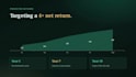design a professional startup pitch deck and presentation