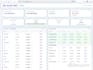 algorithmic trading bot, live dashboard, telegram alerts