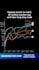 create animated line graph or chart race videos