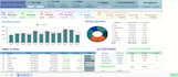 create google sheets dashboard and trackers