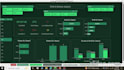 create a professional excel dashboard and KPI report