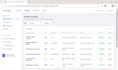 do data science and data analysis