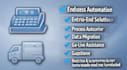 design, implement, and optimize retail management and erp systems