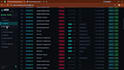 build a custom interactive data dashboard for your busines