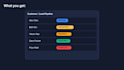 build a google sheets or excel CRM and sales tracker