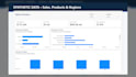 build an interactive power bi dashboard with kpis and dax