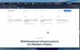 redesign your website with modern UI UX