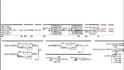 do simulations using arena, simul8, flexsim, simulink, anylogic, netlogo, anova