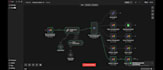 build an ai customer service automation system