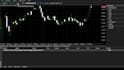 create trading bots for crypto, forex and automated strategies