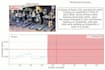 do data science , machine learning and deep learning services and QA rag