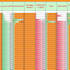 provide professional bookkeeping and accounting services