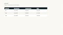 create and organize your excel spreadsheet or google sheets