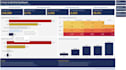 segment default risk and do credit risk analytics