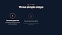 build a custom ai chatbot for your wordpress, wix, or shopify website