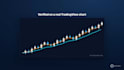 fix your ai generated pine script for tradingview