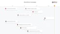 produce custom saas explainer video, saas product demo video