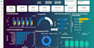 build interactive power bi dashboards and reports
