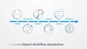 build n8n ai agents and automation for your business