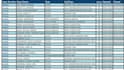 do large difficult website data scraping and cleaning
