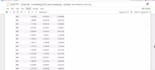 perform statistical data analysis with python