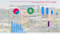 do data analysis using excel  sql  python and power bi dashboard