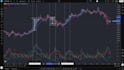 teach you the best trading setups