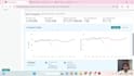 be your amazon PPC expert to manage, optimize and scale your ad campaigns