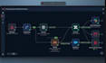build production ready ai agents and business  automation solutions