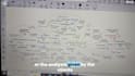 create casual loop diagrams, system thinking models for you
