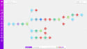 make workflows to automate businesses