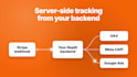 set up ga4 and meta pixel tracking for your replit app