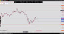 help you learn how to trade