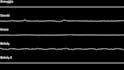 compose music for your videogames, bgm and intros