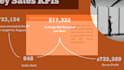 turn your excel data into an executive powerpoint