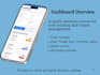 develop android app using kotlin, firebase, mvvm architecture