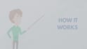 screencast tutorial video explainer video screen recording website app explainer