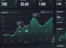 create a professional business analytics dashboard