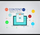 write engaging and original content for any niche