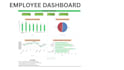 create an excel dashboard and pivot tables