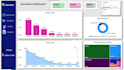 automate financial and client revenue dashboards in power bi
