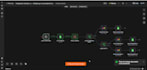 build n8n automation workflows and ai agents