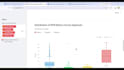 build a custom machine learning model and deploy it
