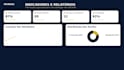 organizo os processos administrativos da sua empresa