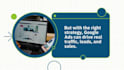fix and optimize your google ads to improve conversions and ROI