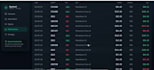 code pocket option automated script, indicator and strategy for options