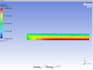do fea, motion and cfd analysis in ansys