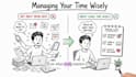 make stunning whiteboard animation explainer videos that convert