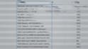 professionally clean, format, and organize excel or CSV data