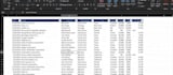 clean and automate your business data for better efficiency